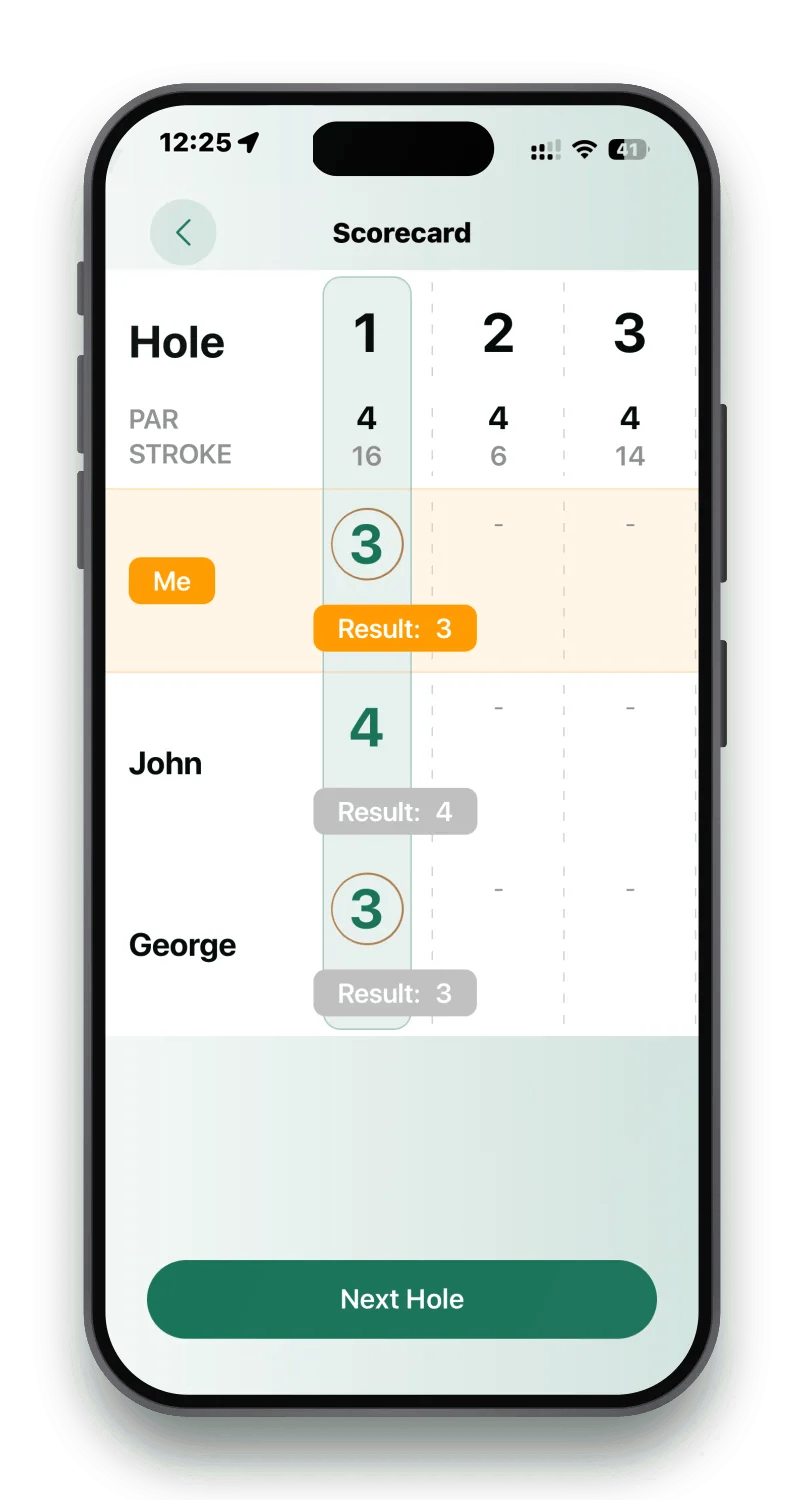 The Golf App-scorring